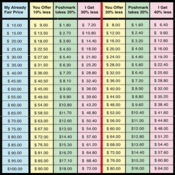 ***SALE*** Beautiful Orange-Red pleated maxi dress - size 2XL - Picture 5 of 5